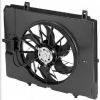Blower & Fan Systems